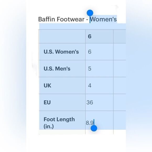 Baffin Chloe Insulated Waterproof Winter Snow Boots Women’s Size 6  Fur - Picture 15 of 16